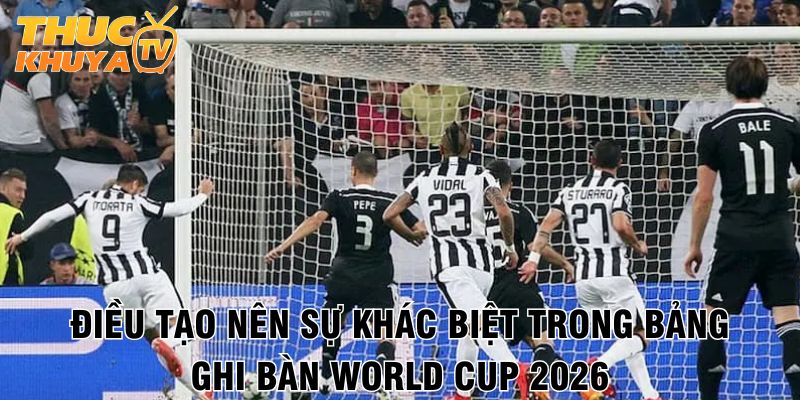 Top ghi bàn World Cup 2026 - Ai sẽ tỏa sáng trên sân cỏ Bắc Mỹ 3 Dieu tao nen su khac biet