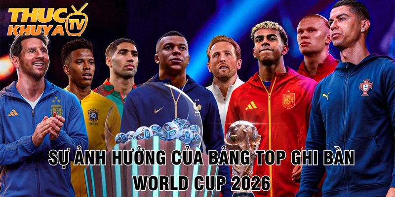 Top ghi bàn World Cup 2026 - Ai sẽ tỏa sáng trên sân cỏ Bắc Mỹ 1 Su anh huong cua bang top ghi ban